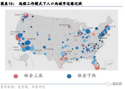 
      PPT研報解讀元宇宙如何成為下一代生產力工具？