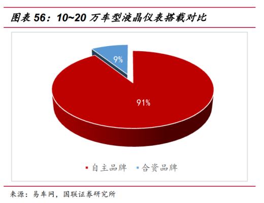 
      2022年通信元宇宙行業研究報告