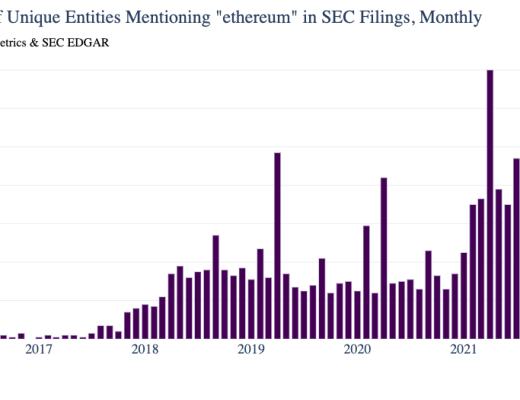 
      金色硬核｜從數百萬SEC文件看美國對加密貨幣的接受