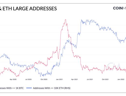 
      金色硬核｜從數百萬SEC文件看美國對加密貨幣的接受