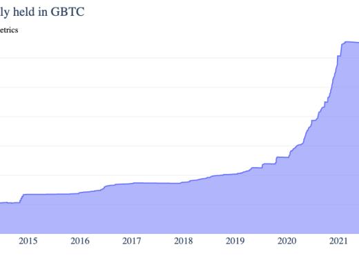 
      金色硬核｜從數百萬SEC文件看美國對加密貨幣的接受