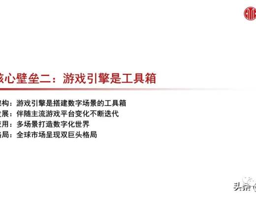 
      元宇宙之數字場景建設專題報告：核心要素、創新應用、未來展望