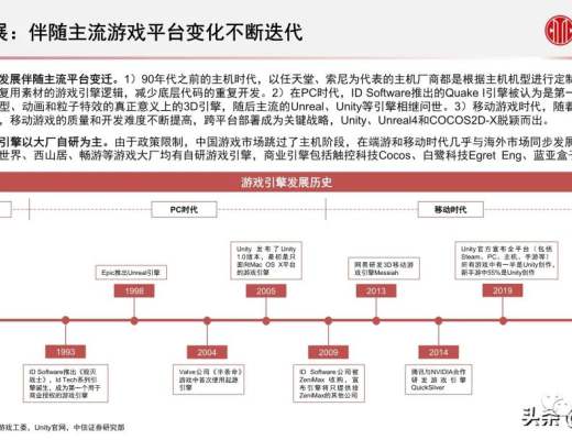 
      元宇宙之數字場景建設專題報告：核心要素、創新應用、未來展望