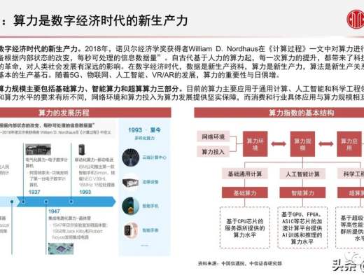 
      元宇宙之數字場景建設專題報告：核心要素、創新應用、未來展望