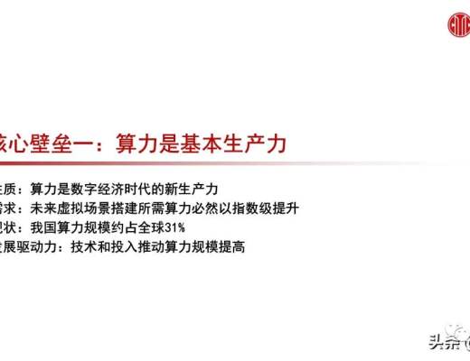 
      元宇宙之數字場景建設專題報告：核心要素、創新應用、未來展望