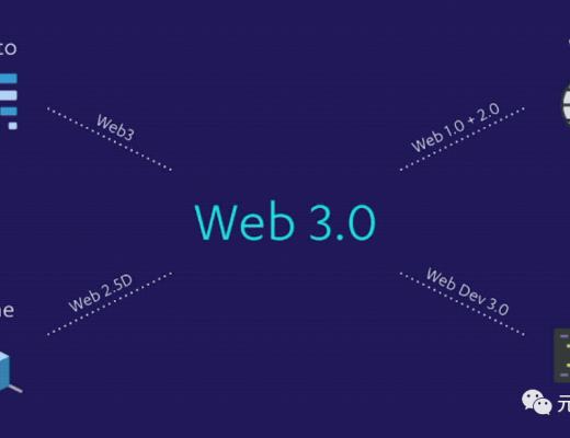 
      拆解RSS3：是否可以真正的开啓Web3社交？