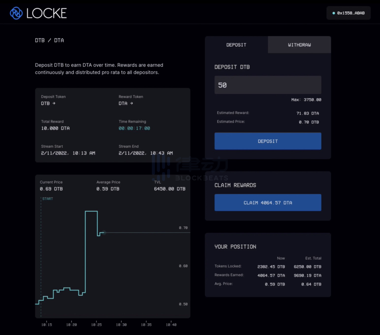 
      Locke Protocol：促進 Token 分發的工具