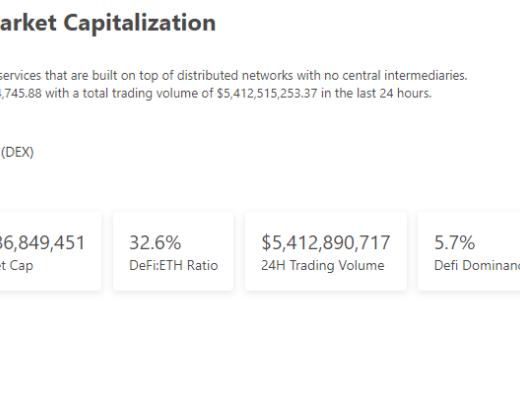 
      金色Web3.0周報 | DeFi Kingdoms 1月份交易額超過Axie Infinity