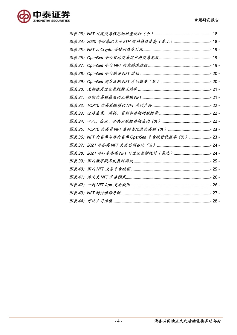 
      中泰證券：NFT深度專題報告