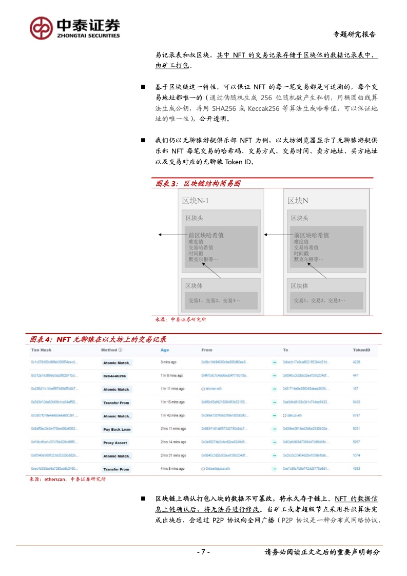 
      中泰證券：NFT深度專題報告