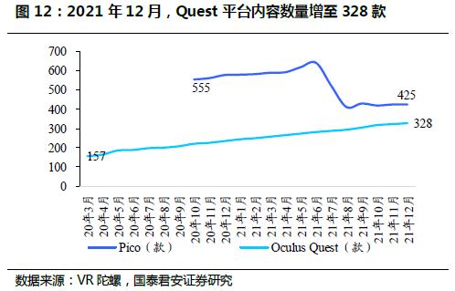 
      MR：通向元宇宙的下一代通用計算平臺