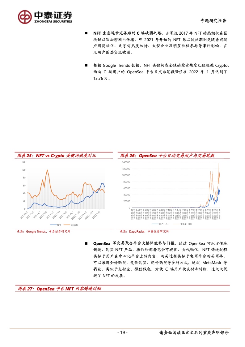 
      中泰證券：NFT深度專題報告