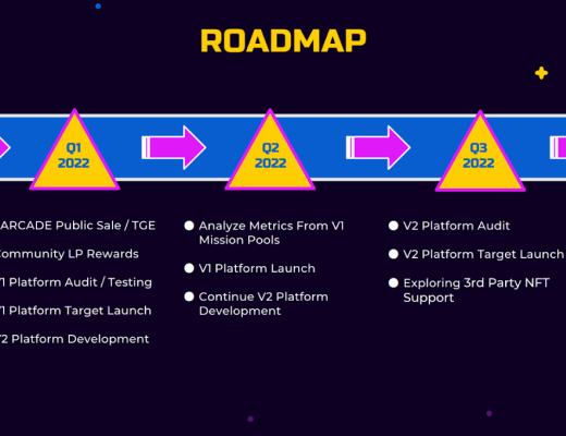 
      三分鐘了解GameFi整合平臺Arcade：降低P2E參與門檻 實現更高收益