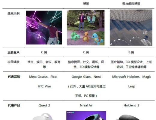 
      MR：通向元宇宙的下一代通用計算平臺