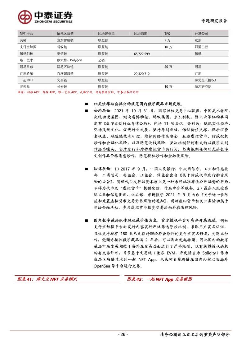 
      中泰證券：NFT深度專題報告