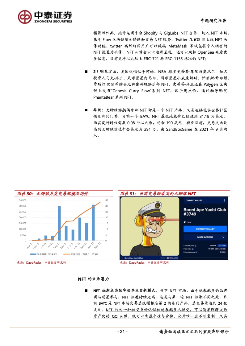 
      中泰證券：NFT深度專題報告