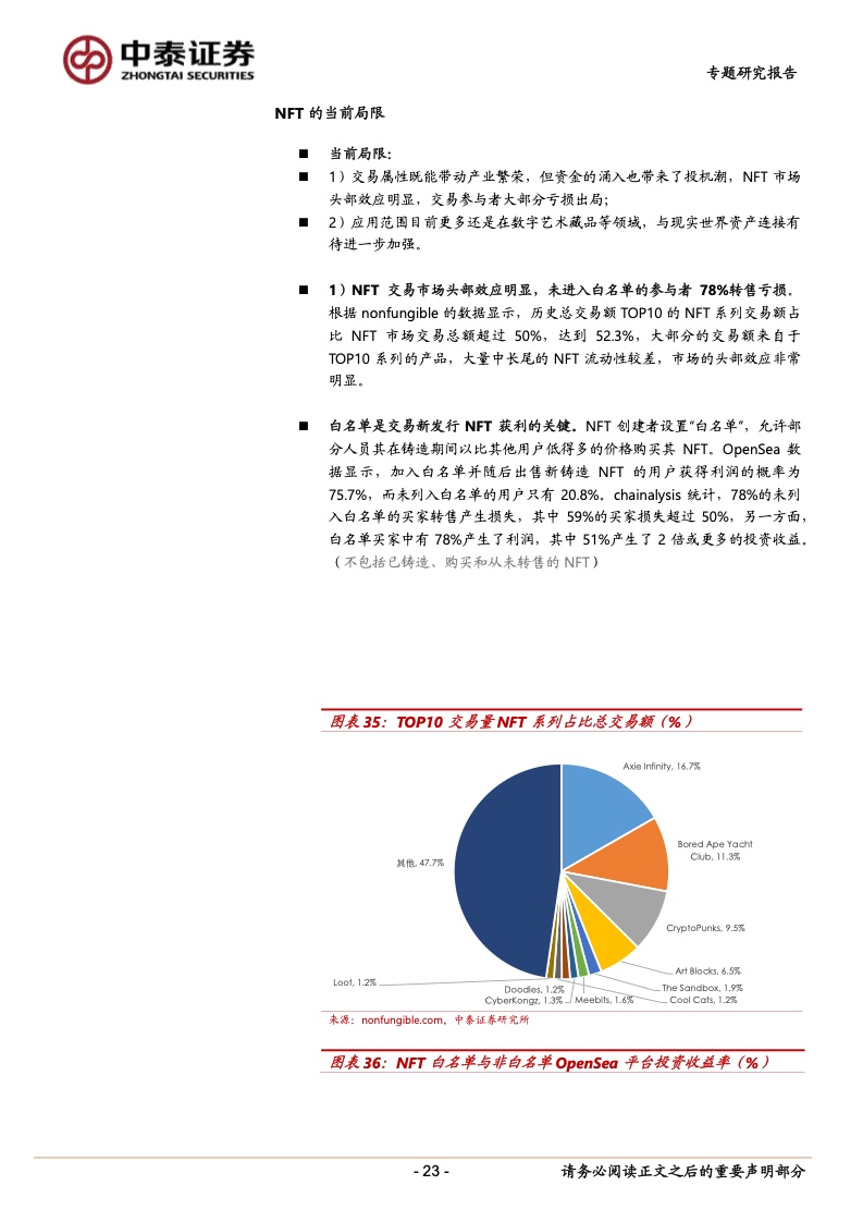 
      中泰證券：NFT深度專題報告