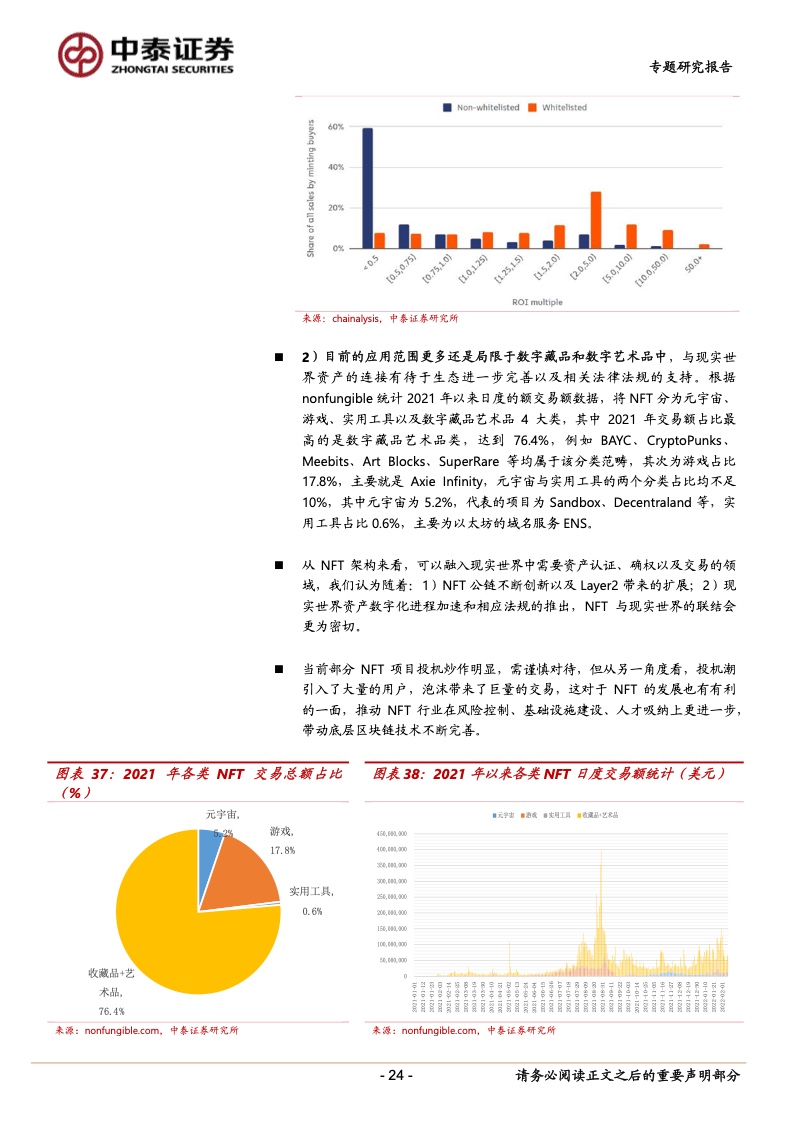 
      中泰證券：NFT深度專題報告