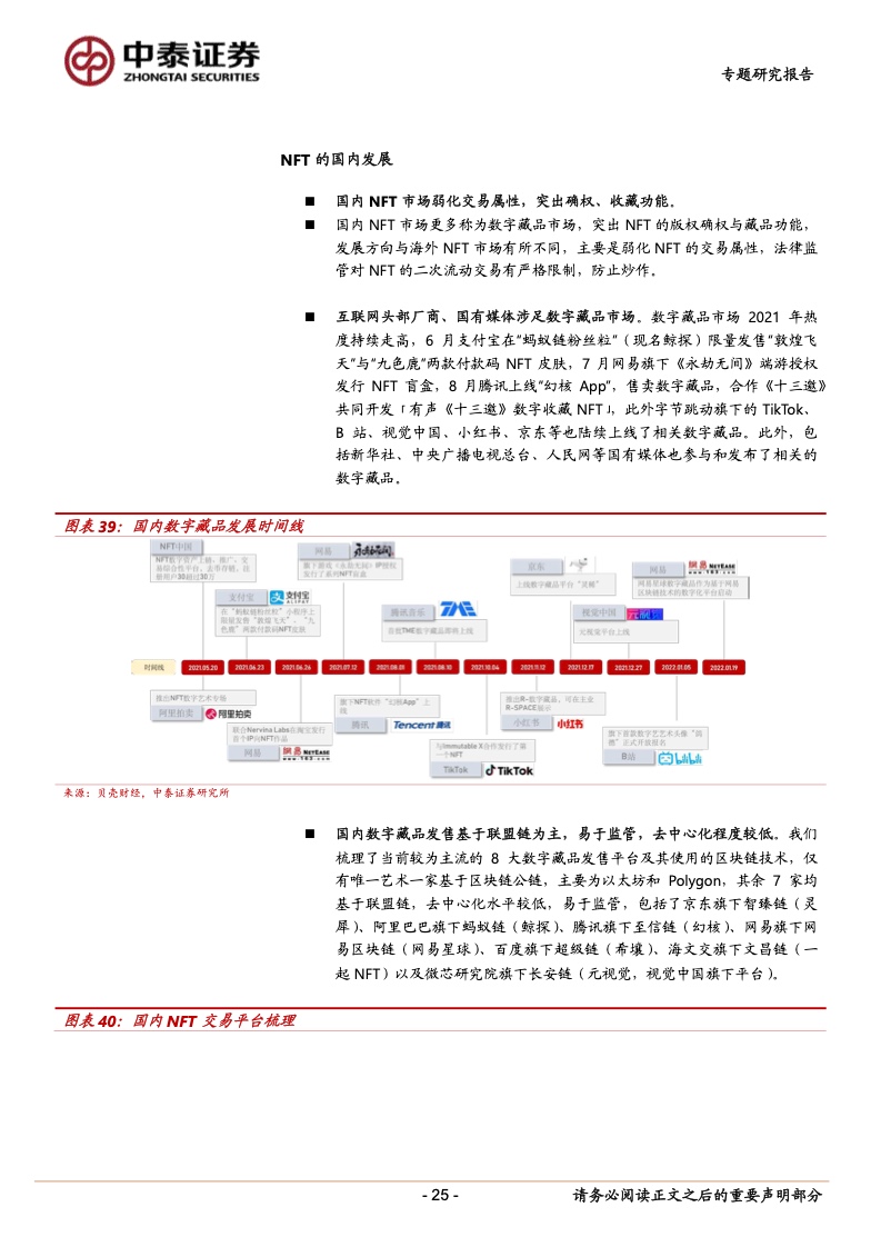 
      中泰證券：NFT深度專題報告