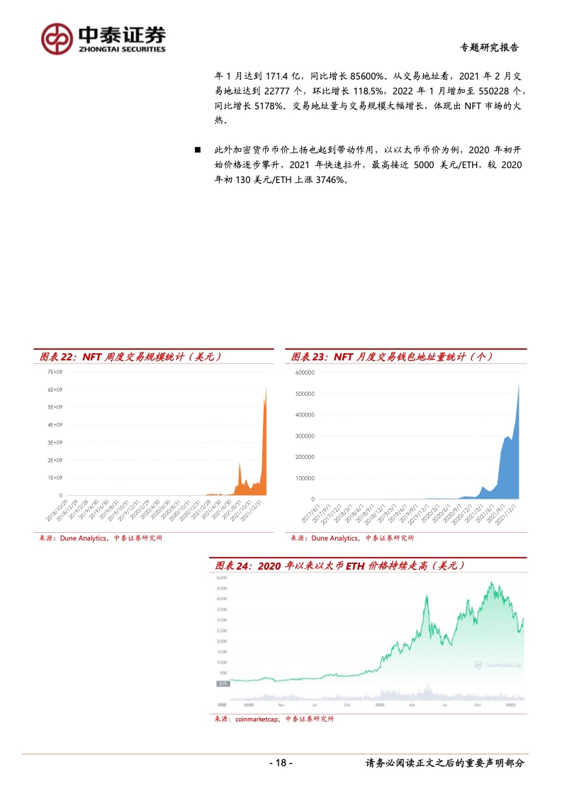 
      中泰證券：NFT深度專題報告