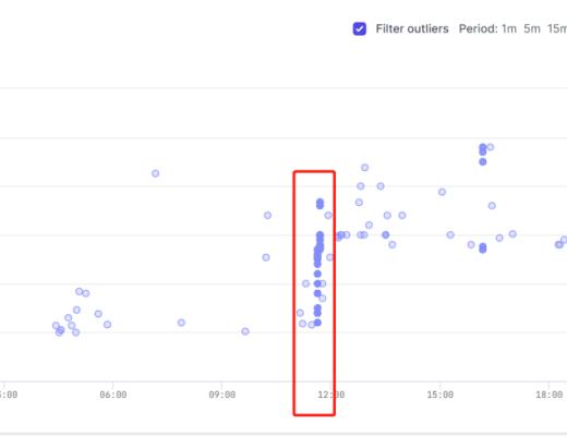 
      一夜漲了1e？OnChainMonkey NFT項目分析