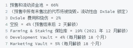 
      Magic Beasties魔法野獸鏈遊介紹