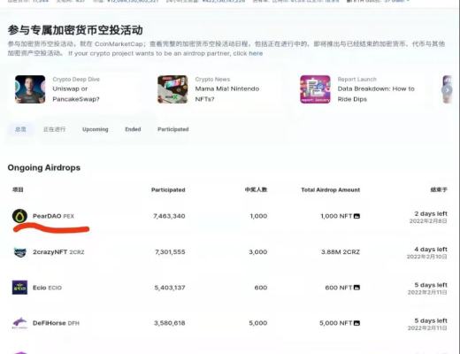 
      PearDAO：區塊鏈中的亞馬遜 WEB3萬物交易市場