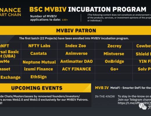 
      B安MVB IV孵化GameFi項目一覽