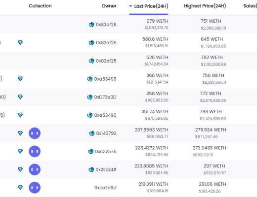 
      金色Web3.0周報 |Web 3瀏覽器Opera宣布集成DeFi交易平臺DeversiFi