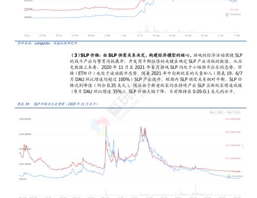 
      GameFi 深度解析 元宇宙內容雛形顯現