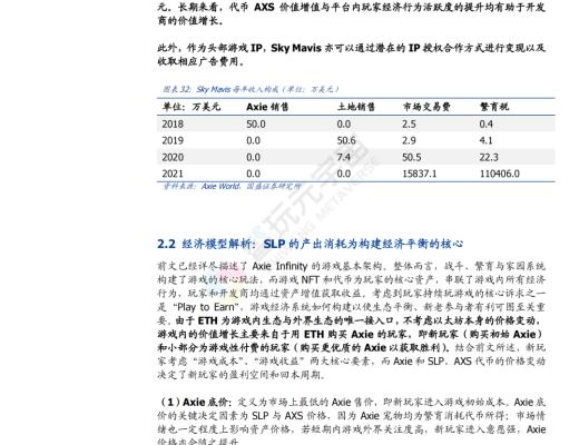 
      GameFi 深度解析 元宇宙內容雛形顯現