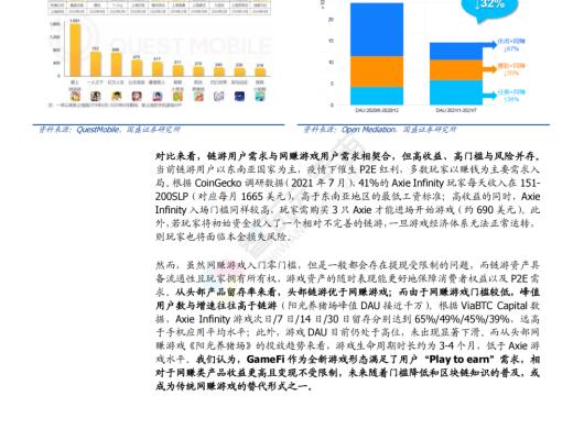 
      GameFi 深度解析 元宇宙內容雛形顯現