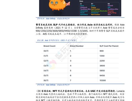 
      GameFi 深度解析 元宇宙內容雛形顯現