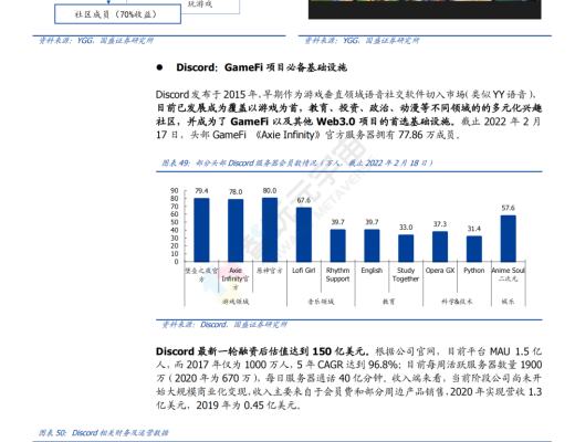 
      GameFi 深度解析 元宇宙內容雛形顯現