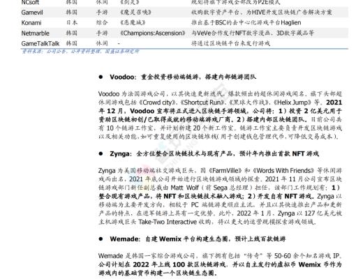 
      GameFi 深度解析 元宇宙內容雛形顯現