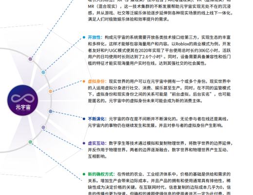 
      畢馬威最新元宇宙報告《初探元宇宙》