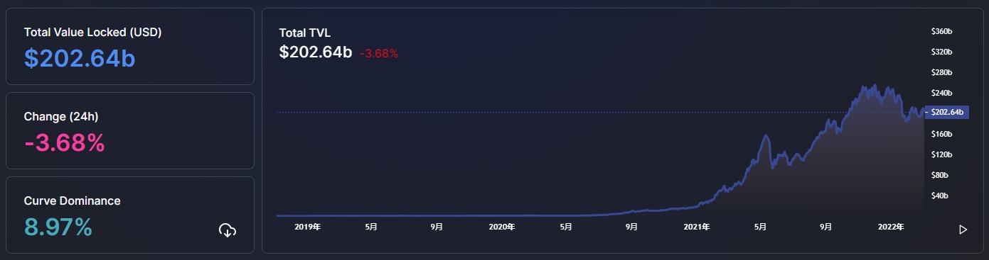 
      金色Web3.0日報 | 周傑倫魔傑電競申請元宇宙商標