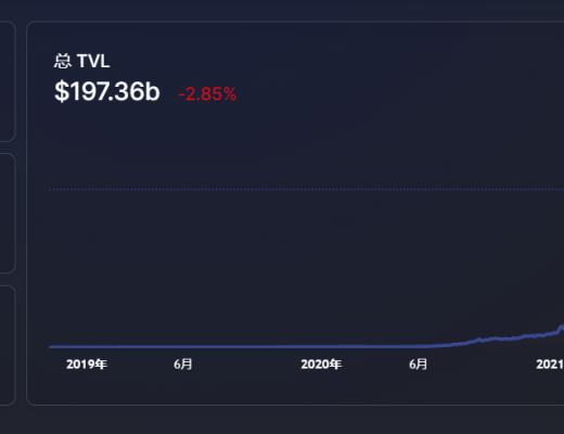 
      金色Web3.0周報 | 以太坊項目加速器Decent Labs將以DAO形式運作