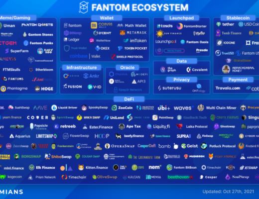 
      帶貨王AC的摯愛Fantom公鏈到底是何方神聖