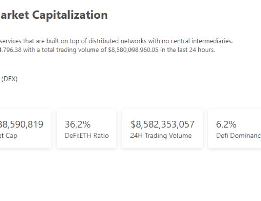 
      金色Web3.0日報 | 周傑倫魔傑電競申請元宇宙商標