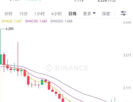 
      騰訊首度投資NFT賽道 詳解 Immutable 解決方案與產品布局