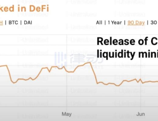 
      APY 成癮：AC 留下的 DeFi 殘局