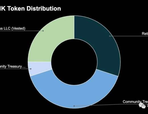 
      信仰就是力量？詳解去銀行化金融系統 BanklessDAO 的商業模式