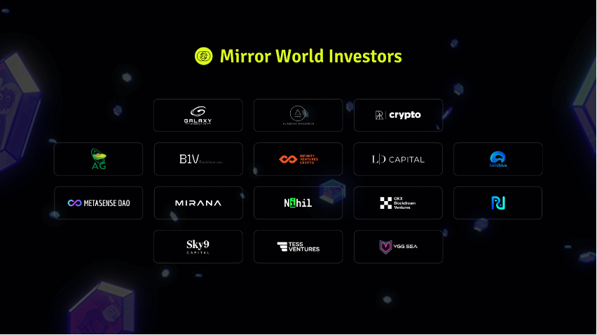 
      獲多家頂級資本青睞 Mirror World如何用AI + GameFi打造Web3的任天堂？