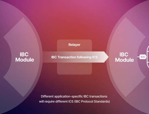 
      一文讀懂Cosmos跨鏈通信：IBC 協議的使用場景