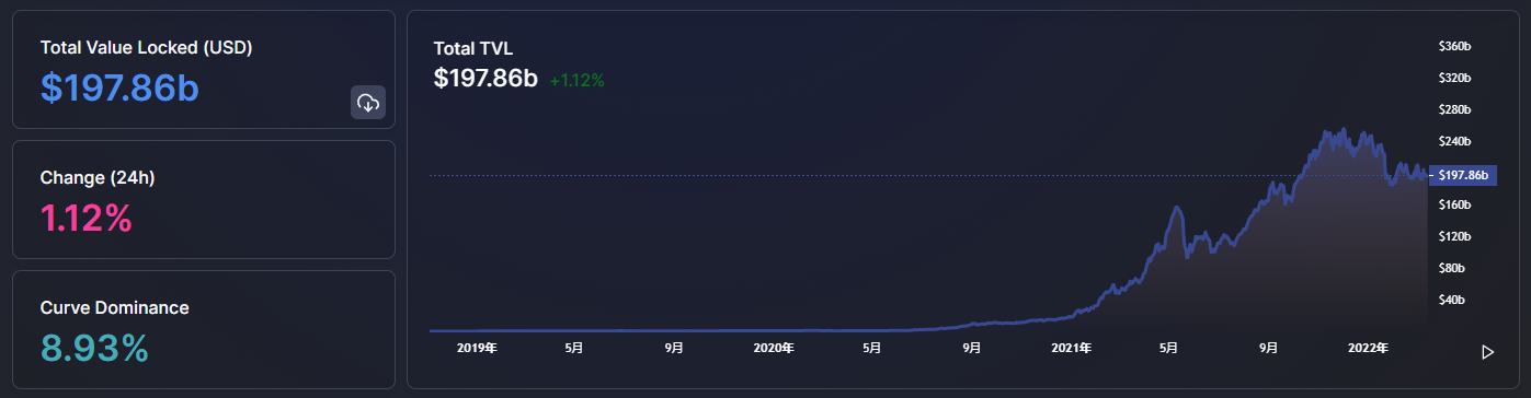 
      金色Web3.0日報 | 百度超級鏈推出阿狸生日限定紀念數字藏品“百狸挑一”