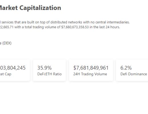 
      金色Web3.0日報 | MetaMask將推出DAO並發布Token