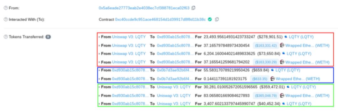 
      Gamma：Uniswap做市商協議