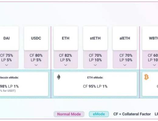 
      關於Aave V3我們應該知道的