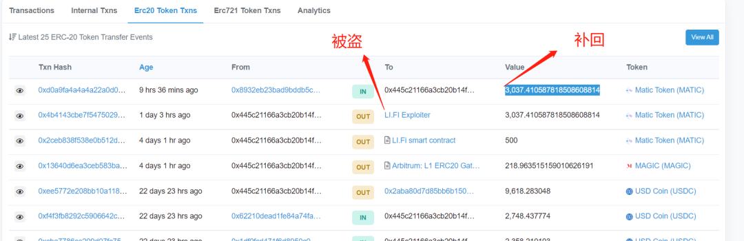 
      危險的授權轉账：Li.Finance 攻擊事件始末